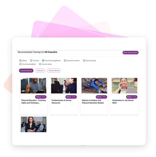 AI based Course recommendations
